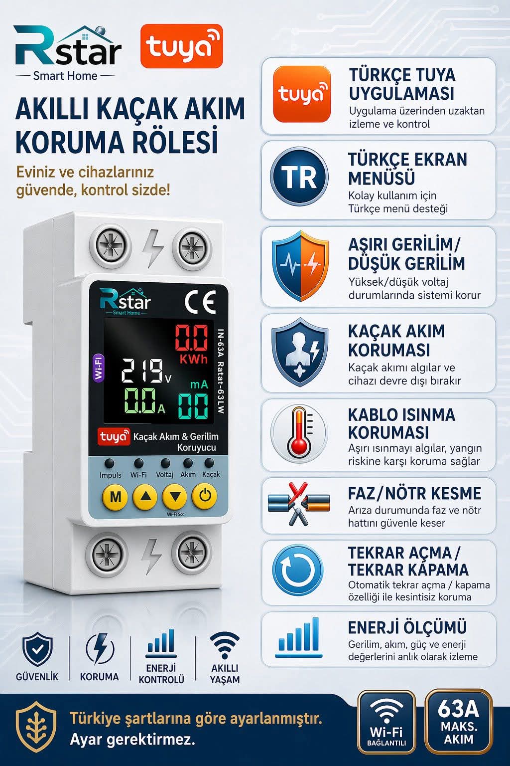 Tuya Smart 220V Rstar Kaçak Akım Rölesi - Görsel 2